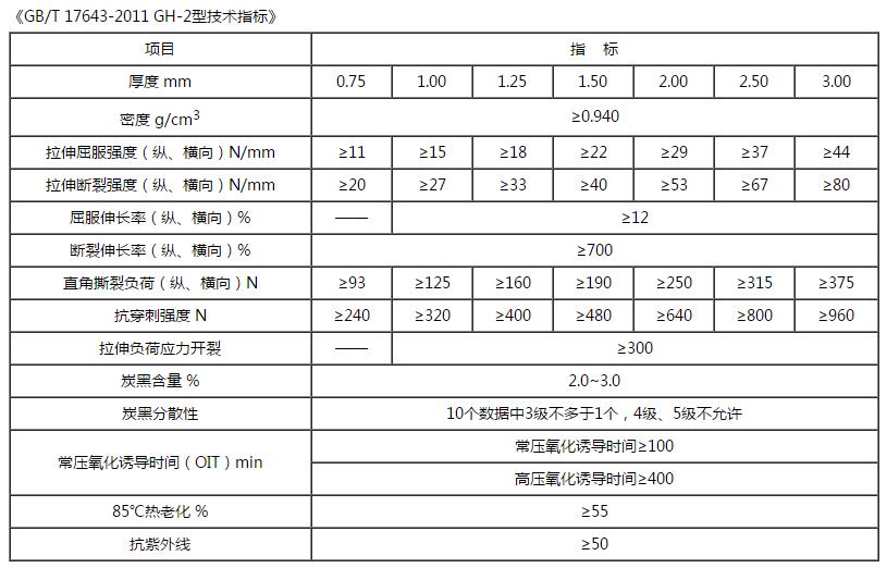 HDPE午夜欧美成人蜜桃55第1集技術指標